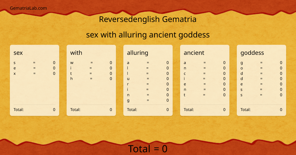 sex with alluring ancient goddess in reversedenglish Gematria